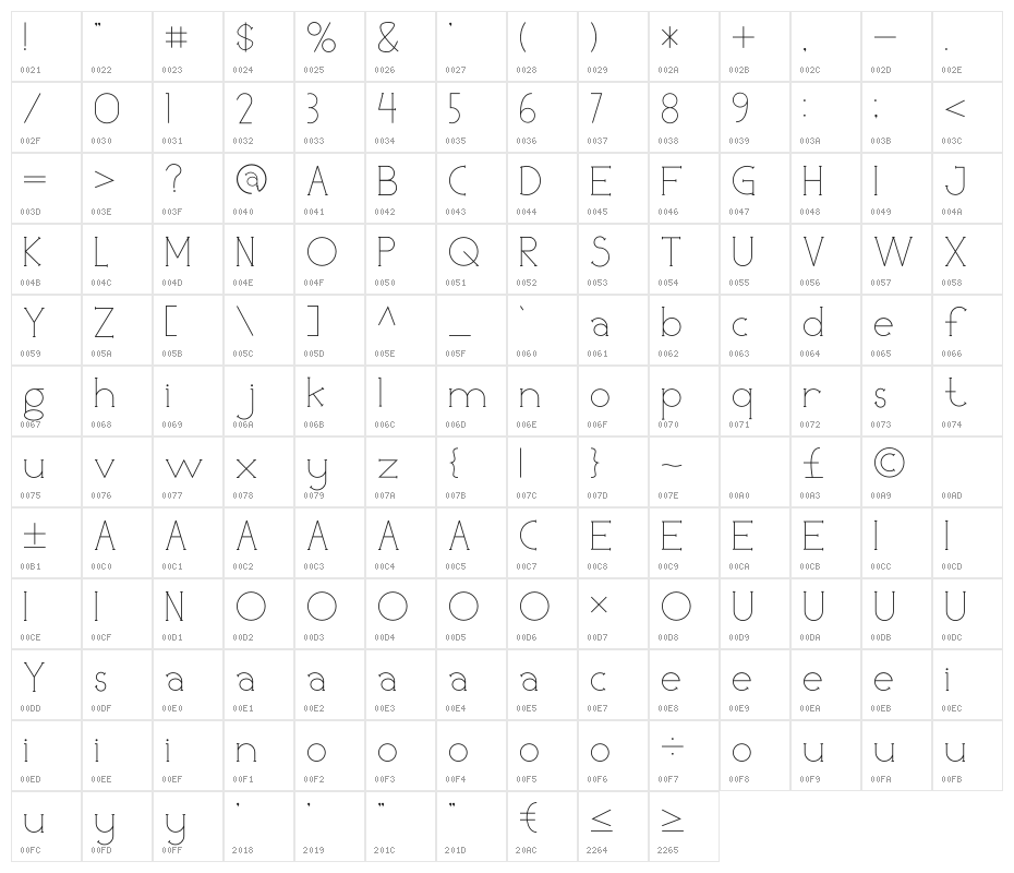 Holea Light Character Map