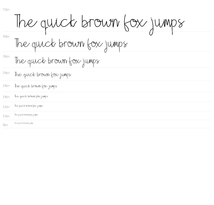 Holea Script Waterfall