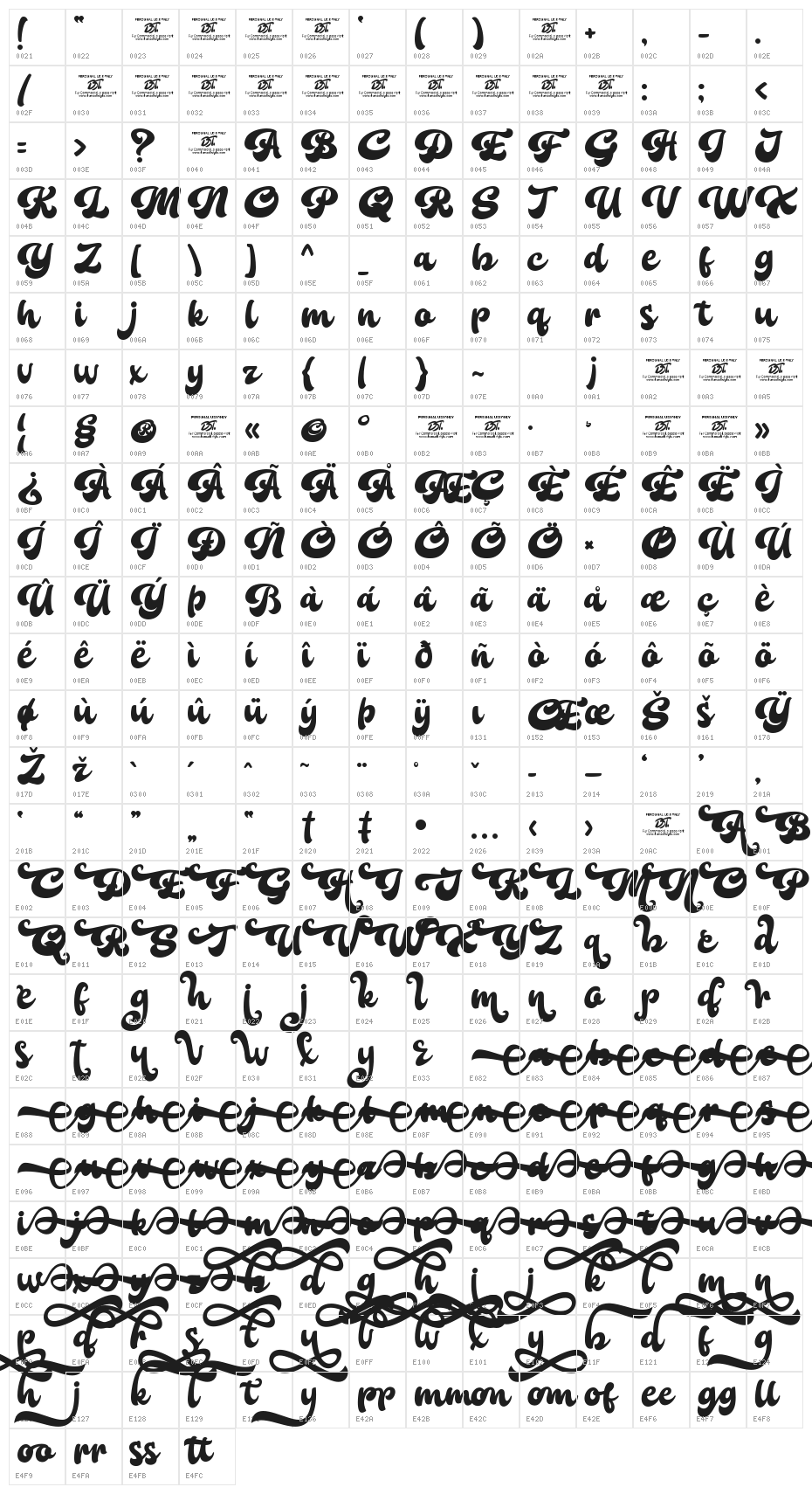 Holicya Character Map