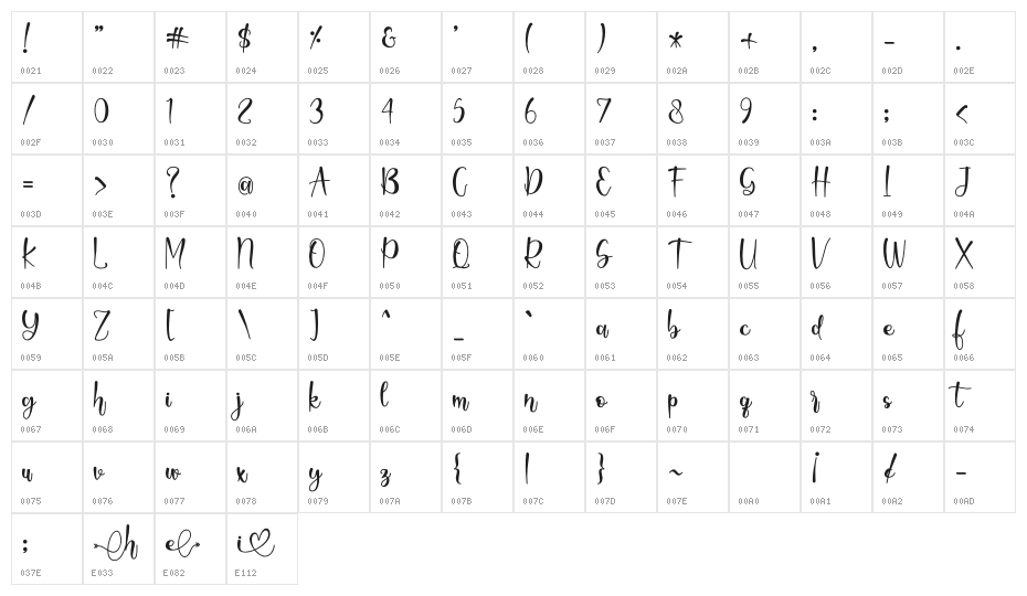 Holidate - Personal Use Character Map