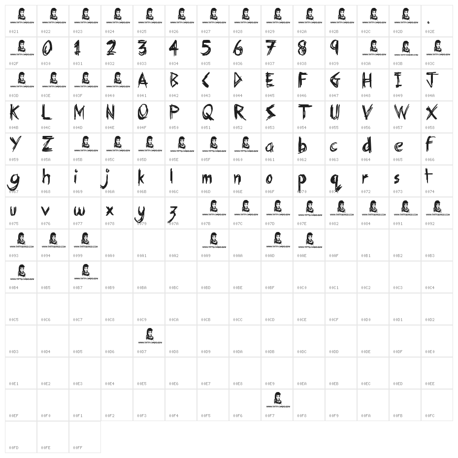 Holiday Blues Character Map