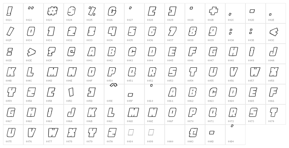 Holiday Chocolate Italic Character Map