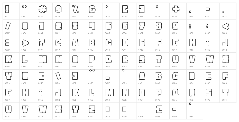 Holiday Chocolate Character Map