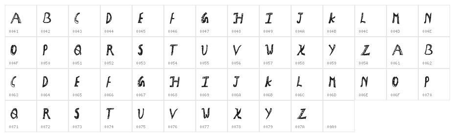 Holiday Craft Girly Character Map