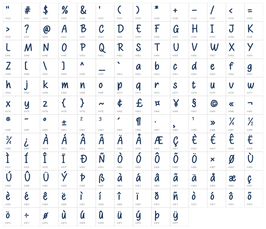 Holiday Ending Character Map