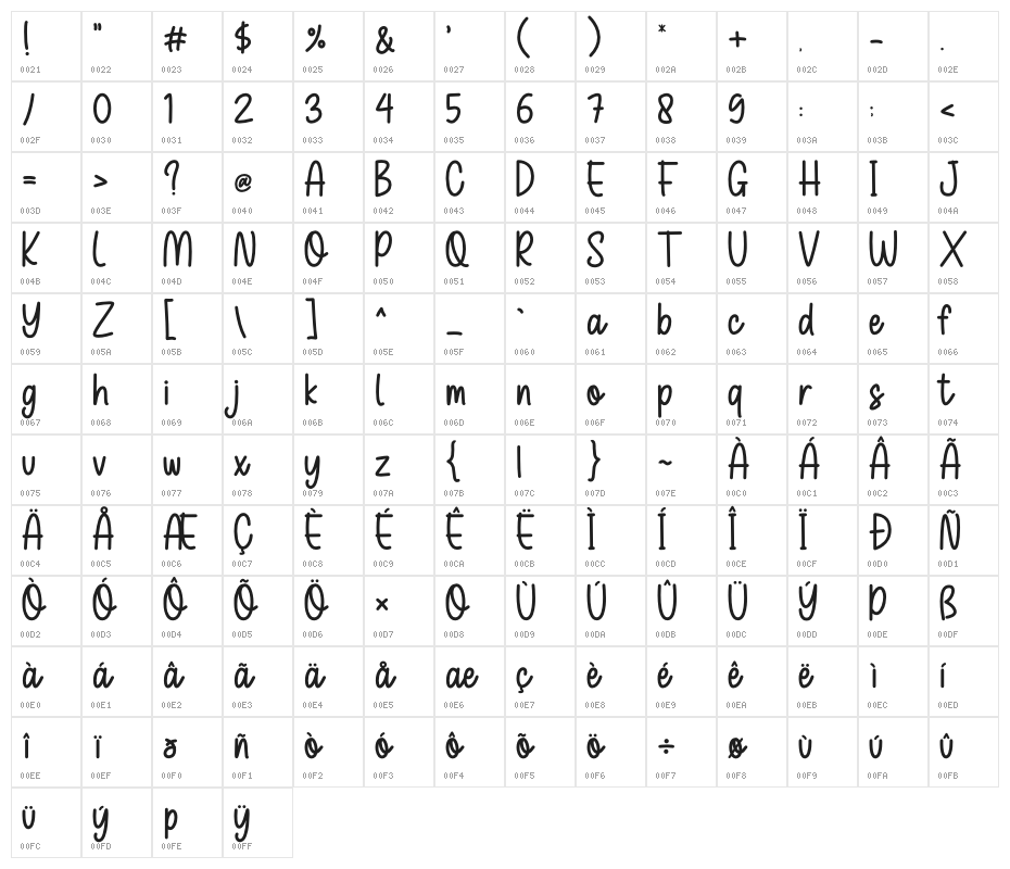 Holiday Family Character Map