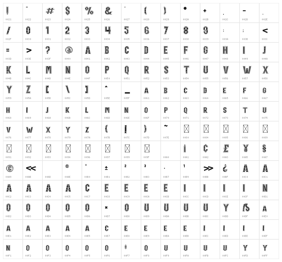 Holiday Harmony Decoration Character Map