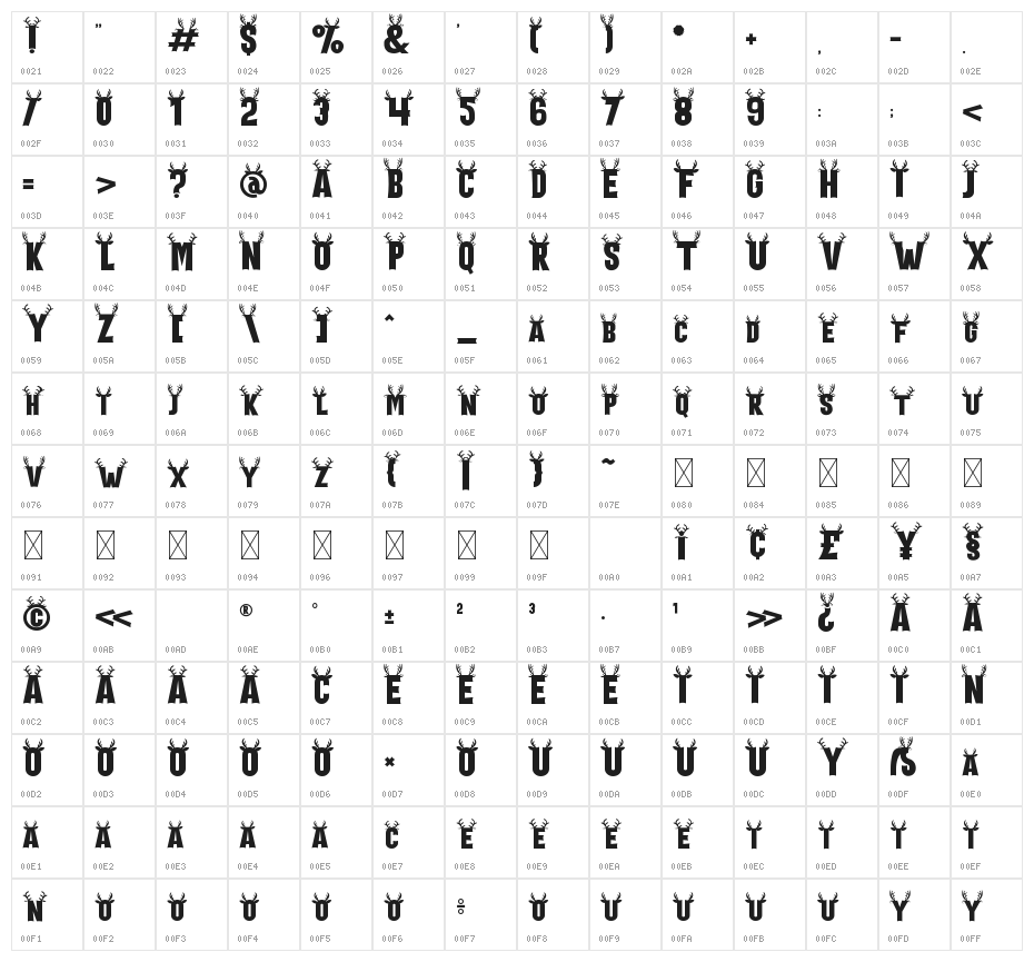 Holiday Harmony Deer Character Map