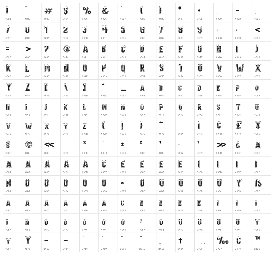 Holiday Harmony Snow Character Map