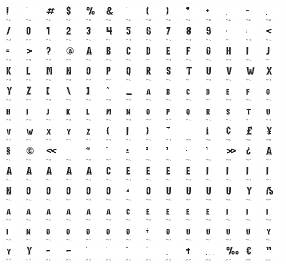 Holiday Harmony Star Character Map