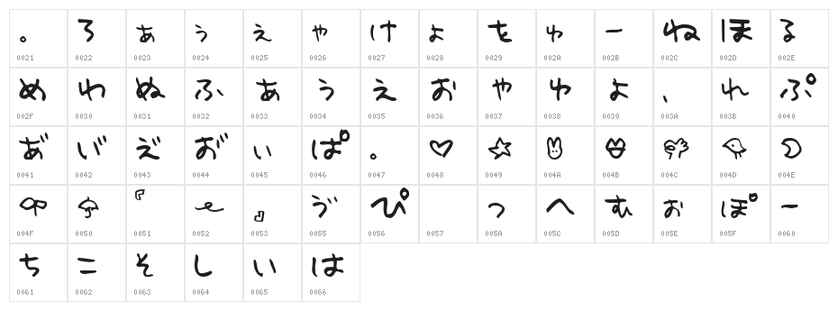 Holiday Hiragana Character Map