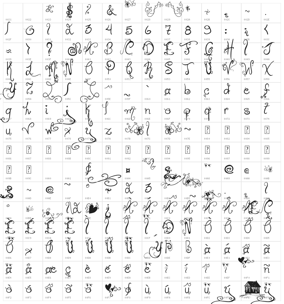 Holiday Home Character Map