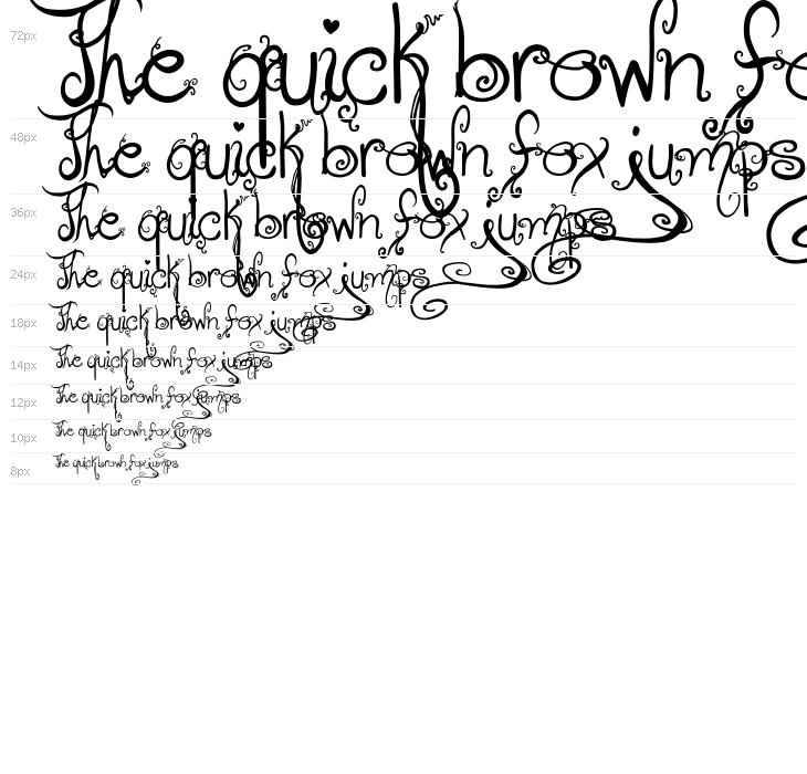 Holiday Home Waterfall