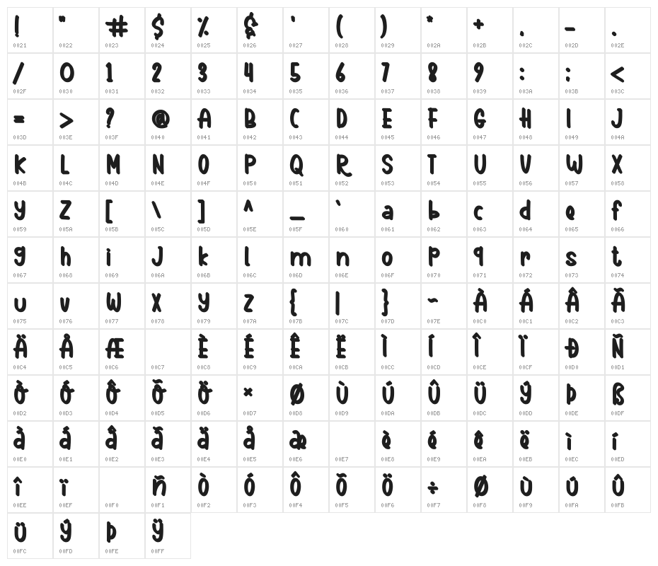 Holiday Island Extruded Character Map