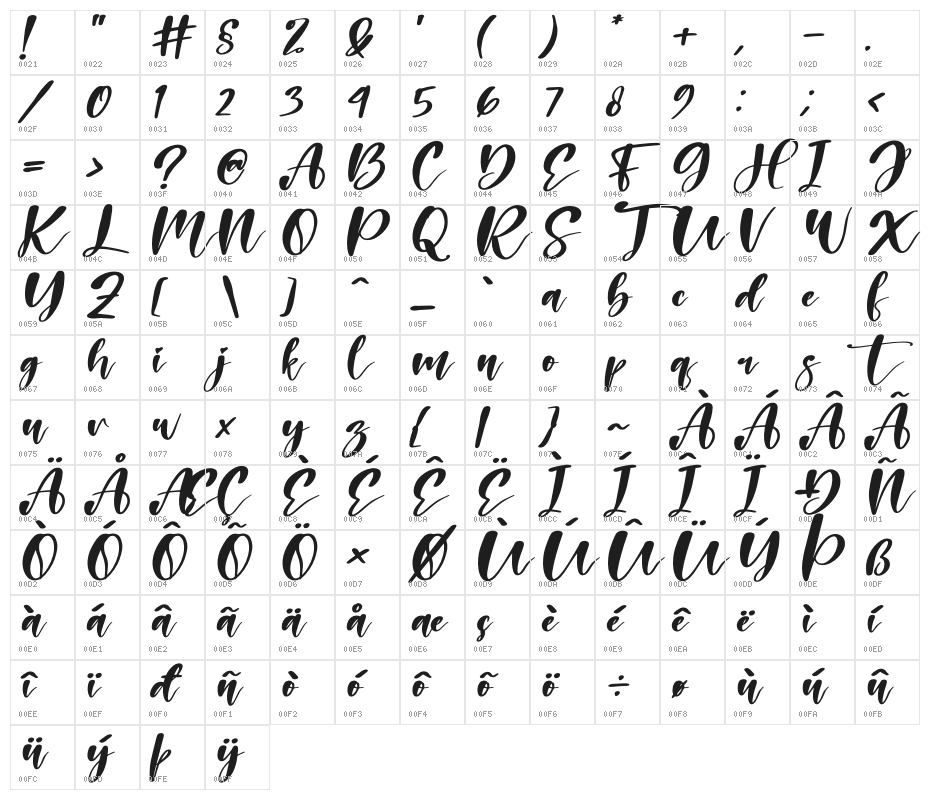 Holiday Italic Character Map