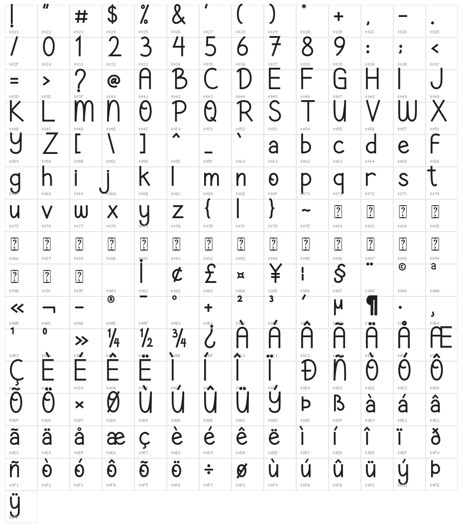 Holiday Jingle Character Map