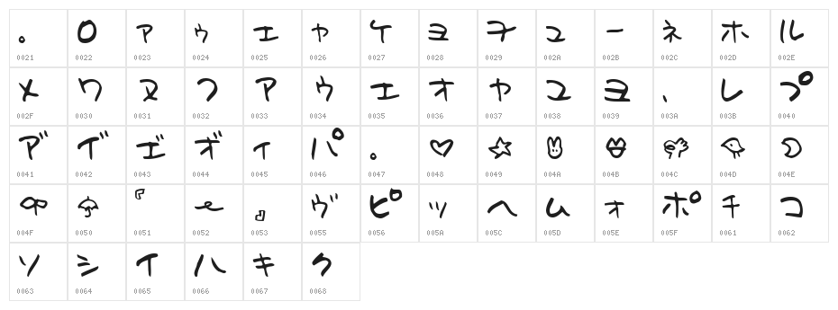 Holiday Kaakana Character Map