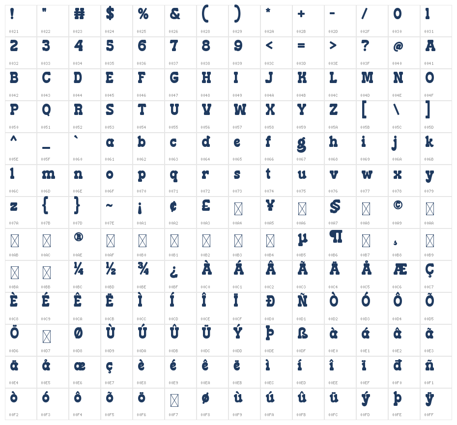 Holiday Mango Character Map