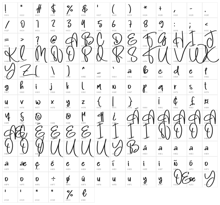 Holiday Moment Character Map