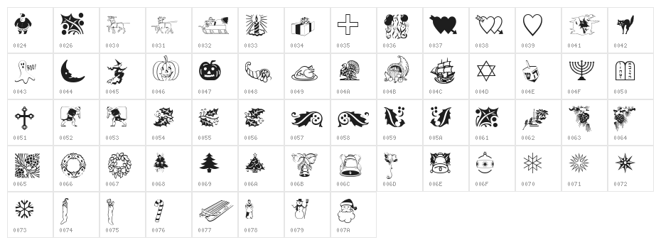Holiday Pi BT Character Map