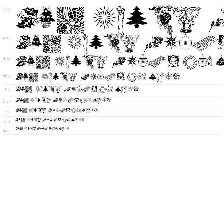 Holiday Pi BT Waterfall