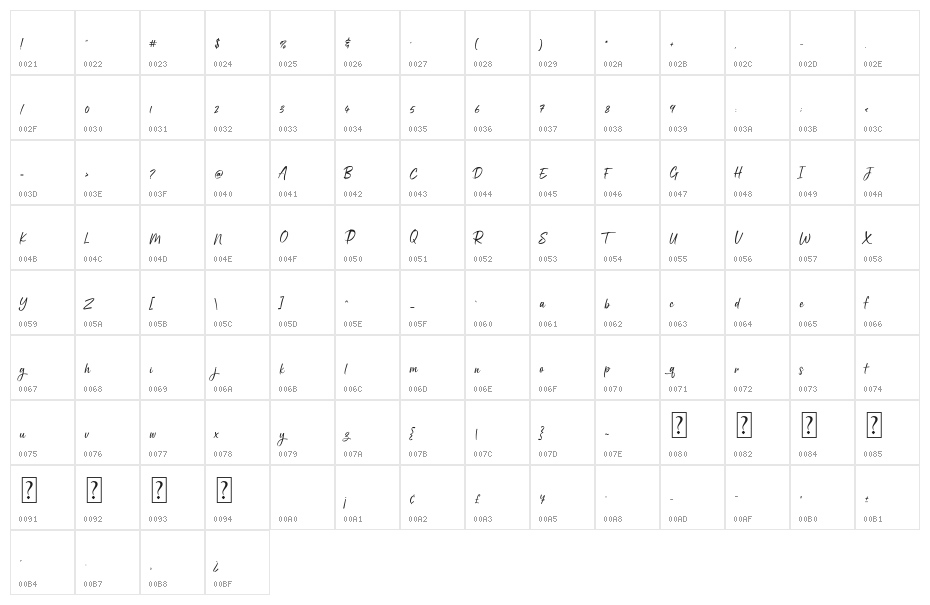 Holiday Script Character Map
