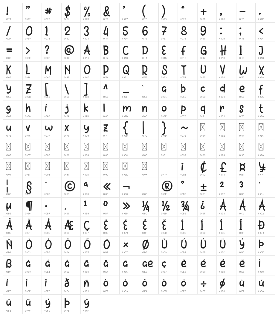 Holiday Song Regular Character Map