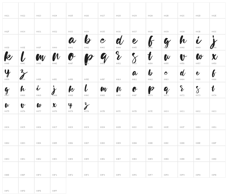 Holiday Sun Character Map