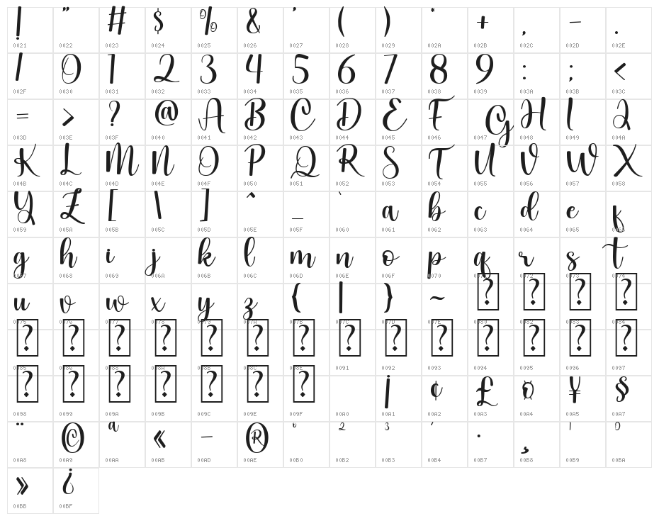 Holiday Sweet Lovely Character Map