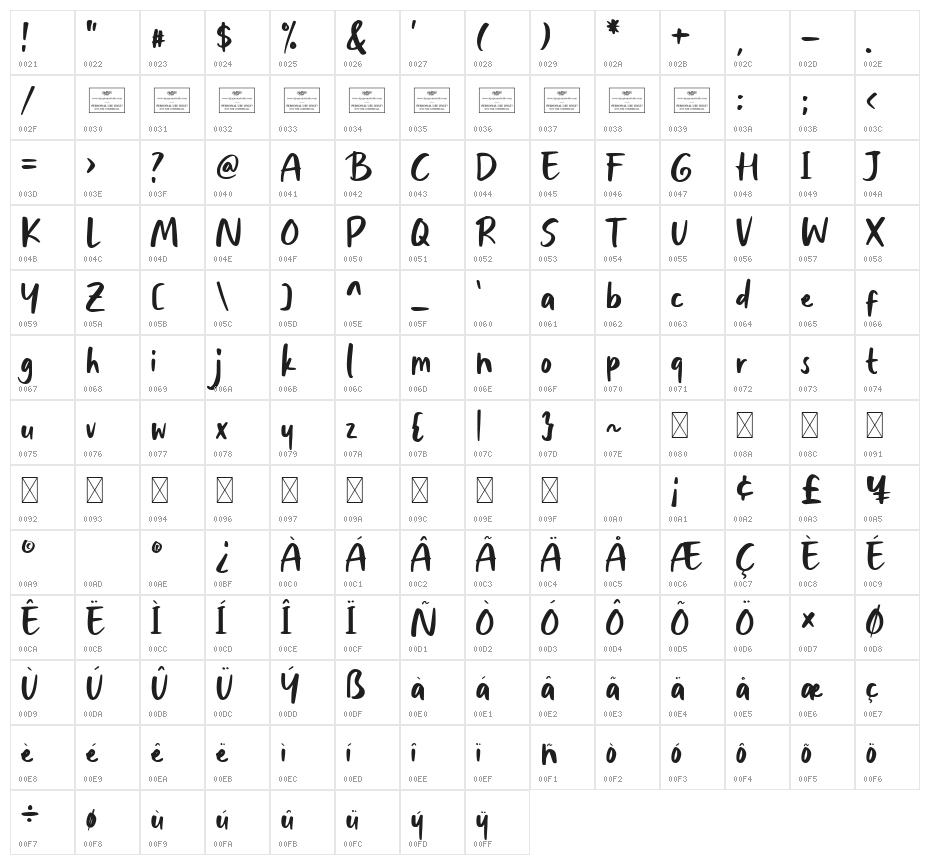 Holiday Trip Character Map