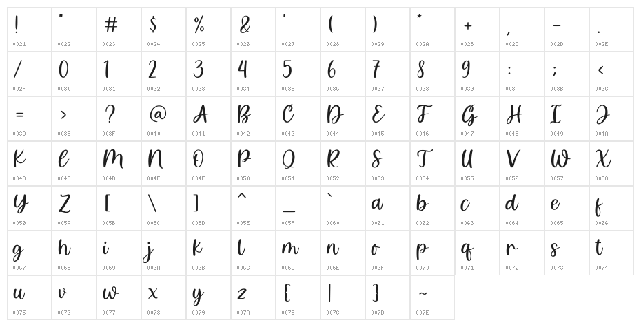 Holiday Wishes Character Map