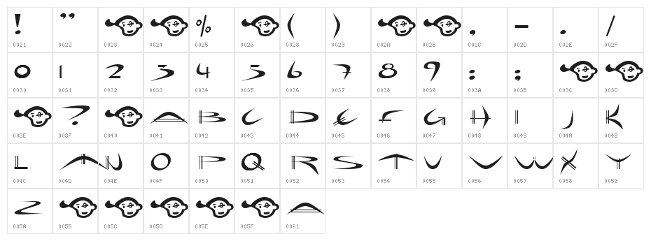 Holiday hardcore Bold Character Map