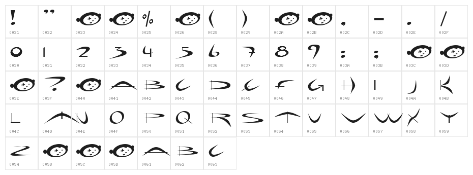 Holiday hardcore Character Map