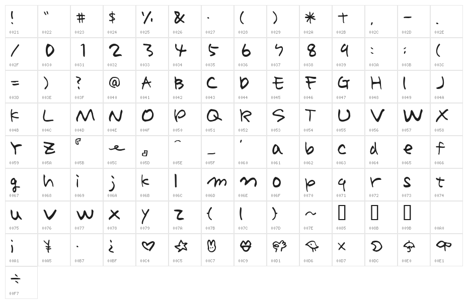 HolidayAL Character Map