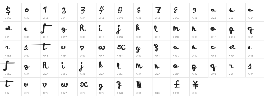 HolidayEvent Character Map