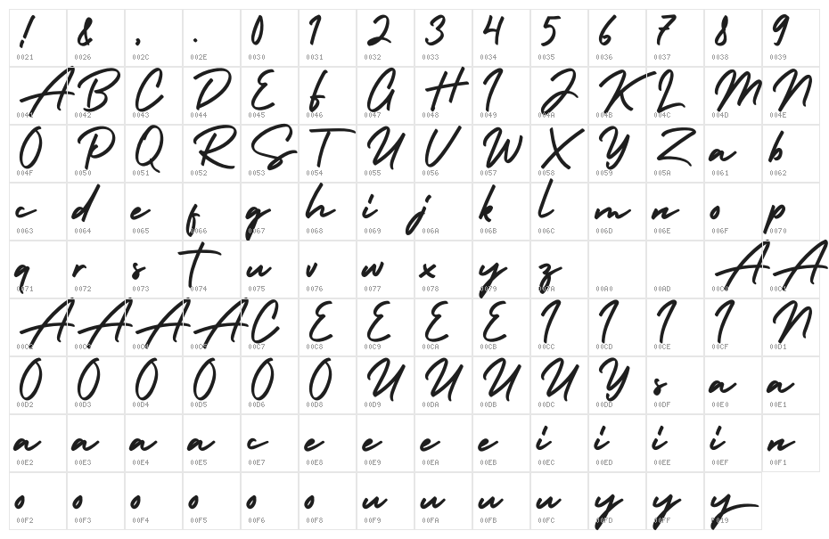 HolidayFree Character Map