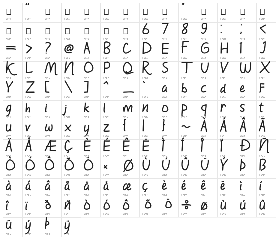 HolidayFunday Character Map