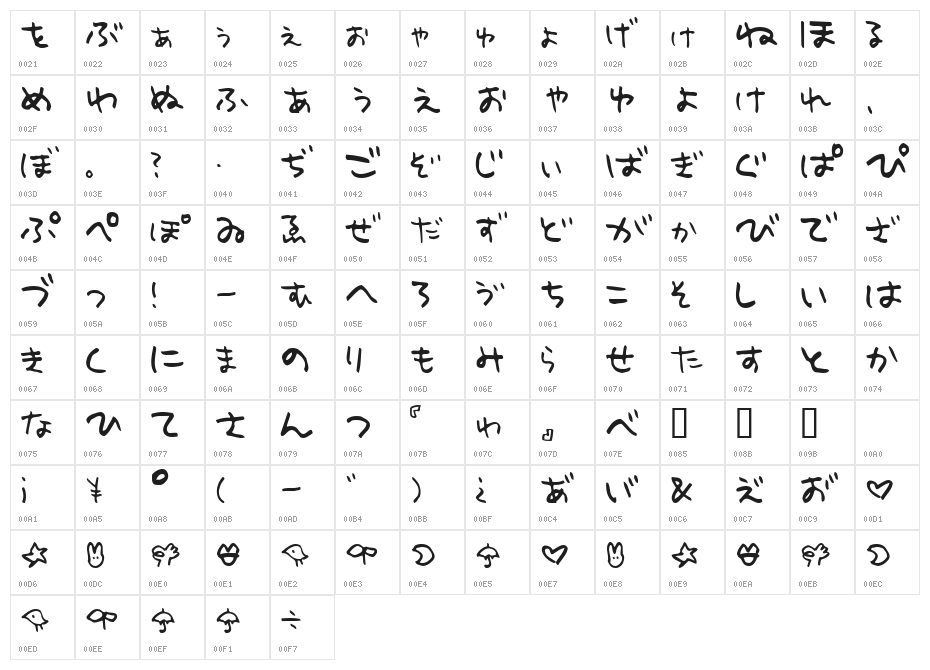 HolidayHR Character Map