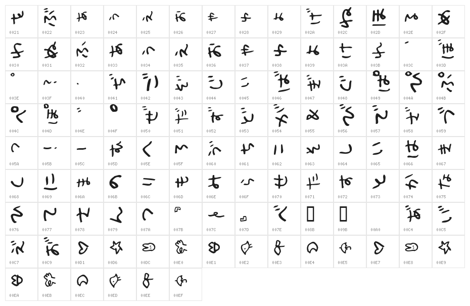 HolidayHrTate Character Map