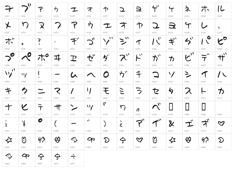 HolidayKT Character Map