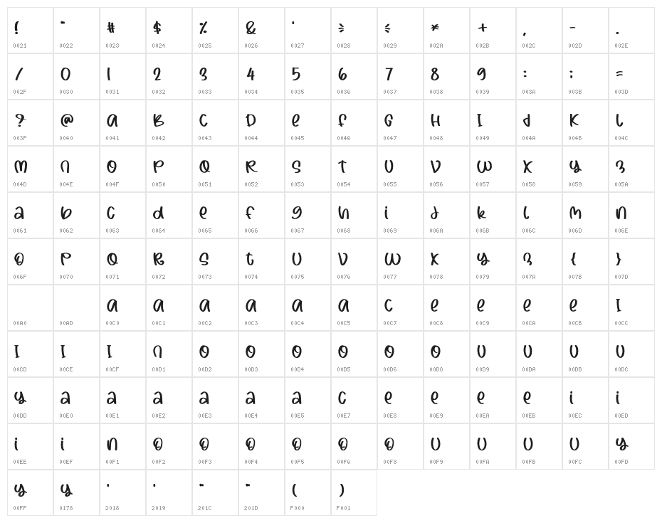 HolidayStoryRegular Character Map