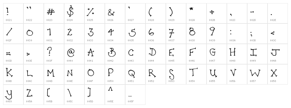 Holiday_Serif Character Map