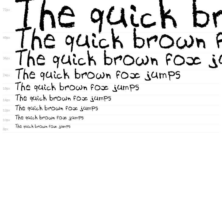 Holidays Homework Waterfall