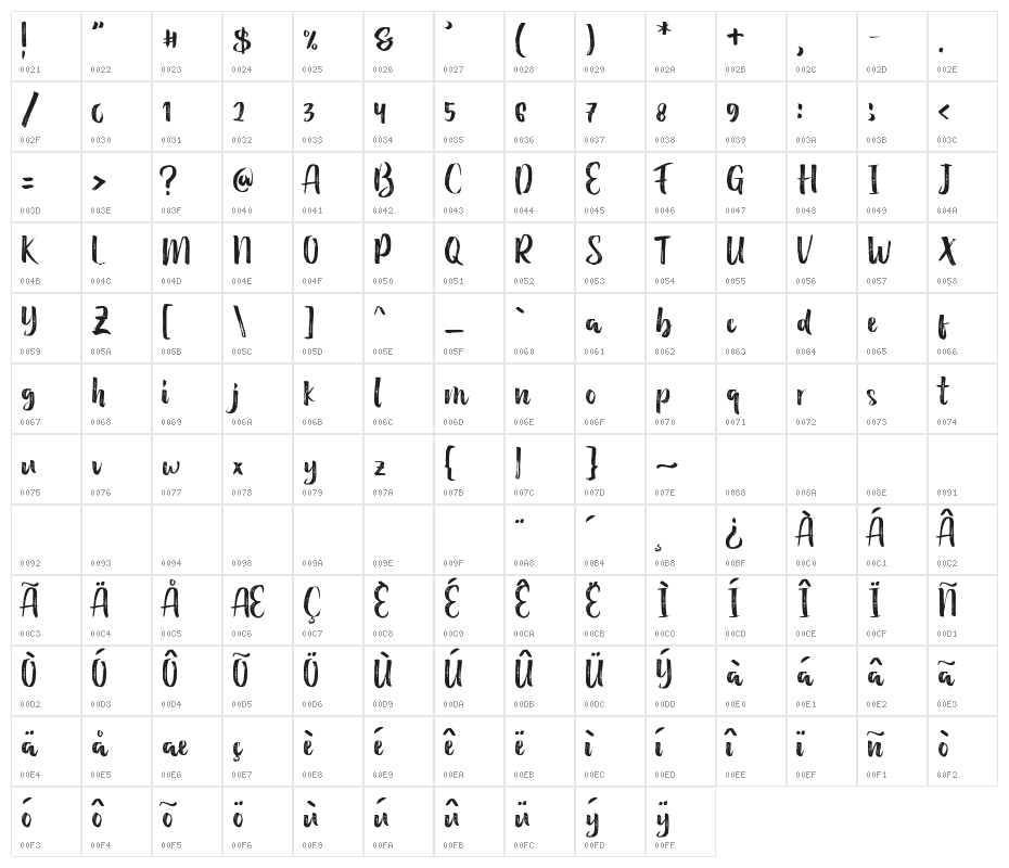 Holidays  Regular Character Map