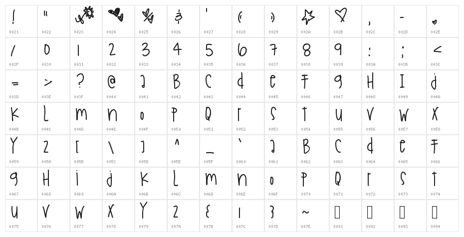 HolidaysAreComing Character Map