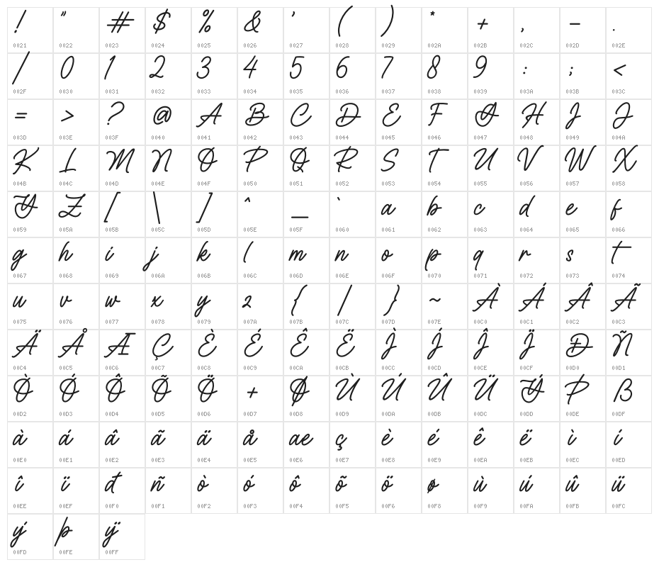 Holidream Character Map