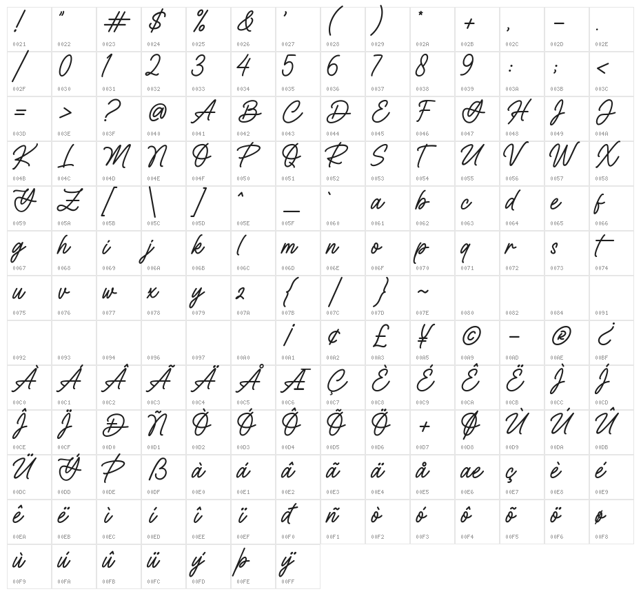 Holidream Character Map