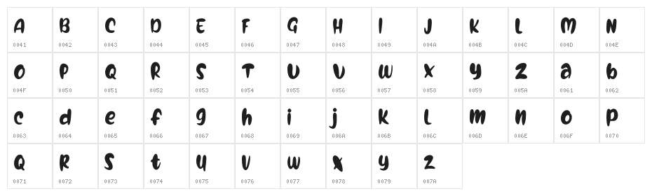 Holife FREE Character Map