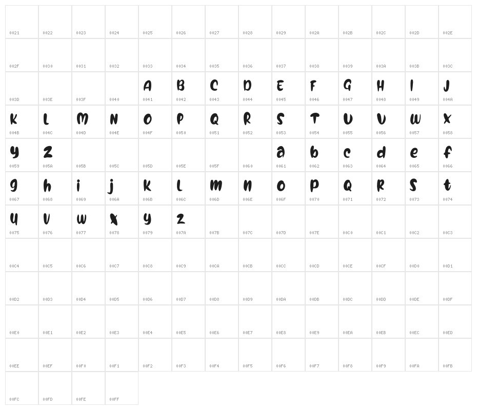 HolifeFREE Character Map
