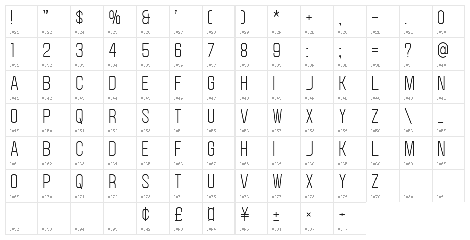 Holigas Character Map
